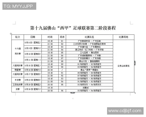 西甲联赛时间8月:8月西甲联赛的赛程安排与关键比赛 西甲联赛时间8月:8月西甲联赛的赛程安排与关键比赛